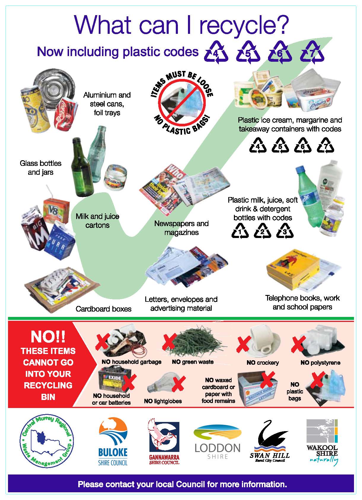 Related Stories Plastic bags can be used a pet waste bags, or trash bins, or you can reuse them at the grocery store. Better yet, upcycle those plastic bags into nice-looking, sturdy reusable grocery totes! 8.